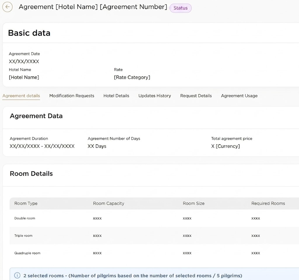 Sample Nusuk-approved hotel booking